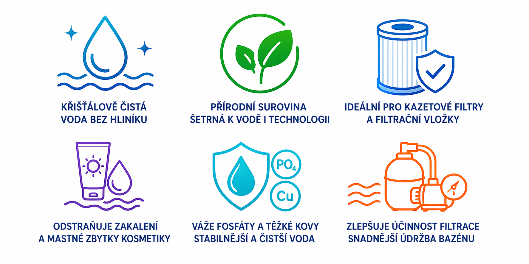 mediPOOL  Vločkovač tekutý pro všechny filtry 1,0 L